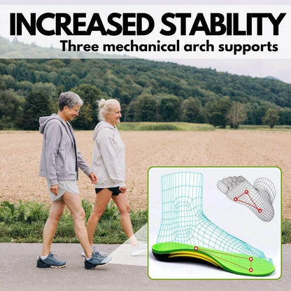 OrthoFit - Ergonomic Pain-Relieving Insoles for All Shoes (2 Pieces for Both Feet)