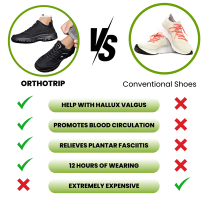 OrthoTrip - ergonomic pain relieving outdoor shoes