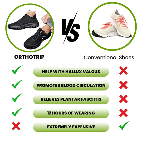 OrthoTrip - ergonomic pain relieving outdoor shoes