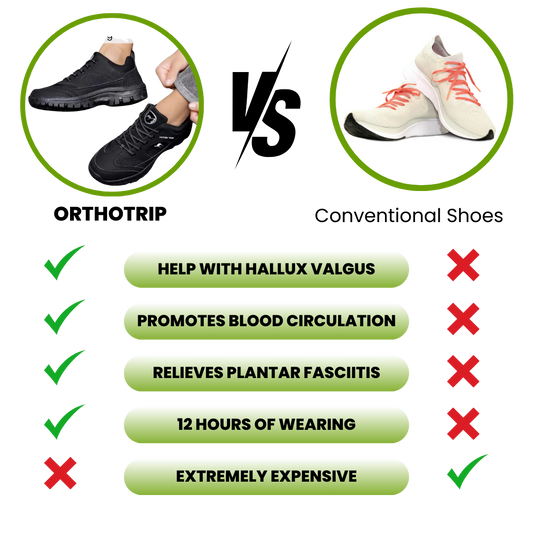 OrthoTrip - ergonomic pain relieving outdoor shoes