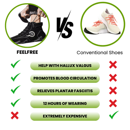 FeelFree – Ergonomic, Waterproof & Pain Relieving Barefoot Shoe