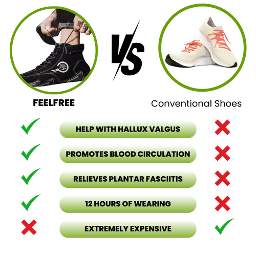 FeelFree – Ergonomic, Waterproof & Pain Relieving Barefoot Shoe