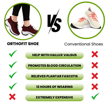Orthofit™ EasyWalk - Ergonomic Pain Relief Shoe for Women