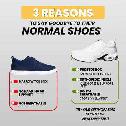 OrthoCare - Ergonomic Pain Relief Shoe for women(2025)
