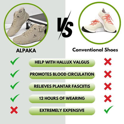 Alpaka - orthopedic, waterproof & non-slip leather barefoot shoes