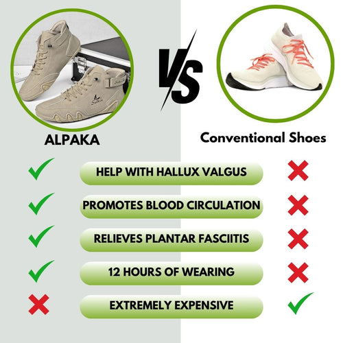 Alpaka - orthopedic, waterproof & non-slip leather barefoot shoes