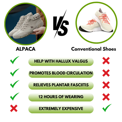 Alpaca – Ergonomic, Non-Slip & Waterproof Leather Barefoot Shoes for Natural Pain Relief