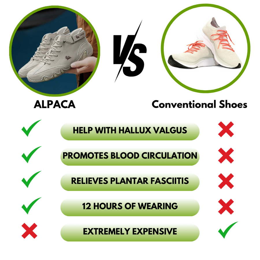 Alpaca – Healthy & Non-Slip Leather Barefoot Shoes (Unisex)