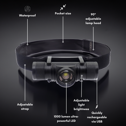 Luminous power - brightest headlamp - the original (2025)