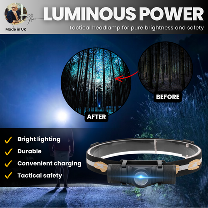 Luminous power - brightest headlamp - the original (2025)