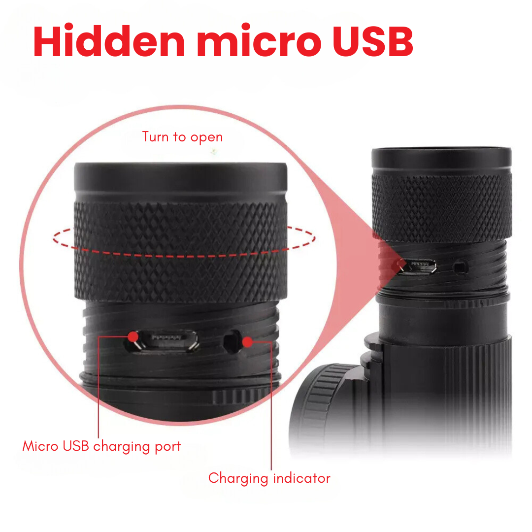 Luminous power - brightest headlamp - the original (2025)