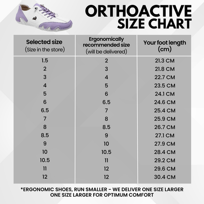 OrthoActive - ergonomic & pain relieving barefoot shoe for maximum comfort