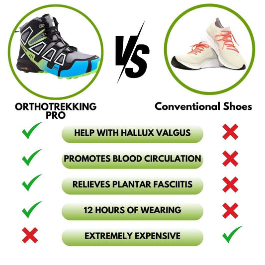 OrthoTrekking Pro - ergonomic pain-relieving trekking and hiking shoes for autumn and winter